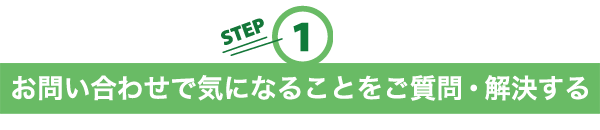 １．お問い合わせで気になることをご質問・解決する